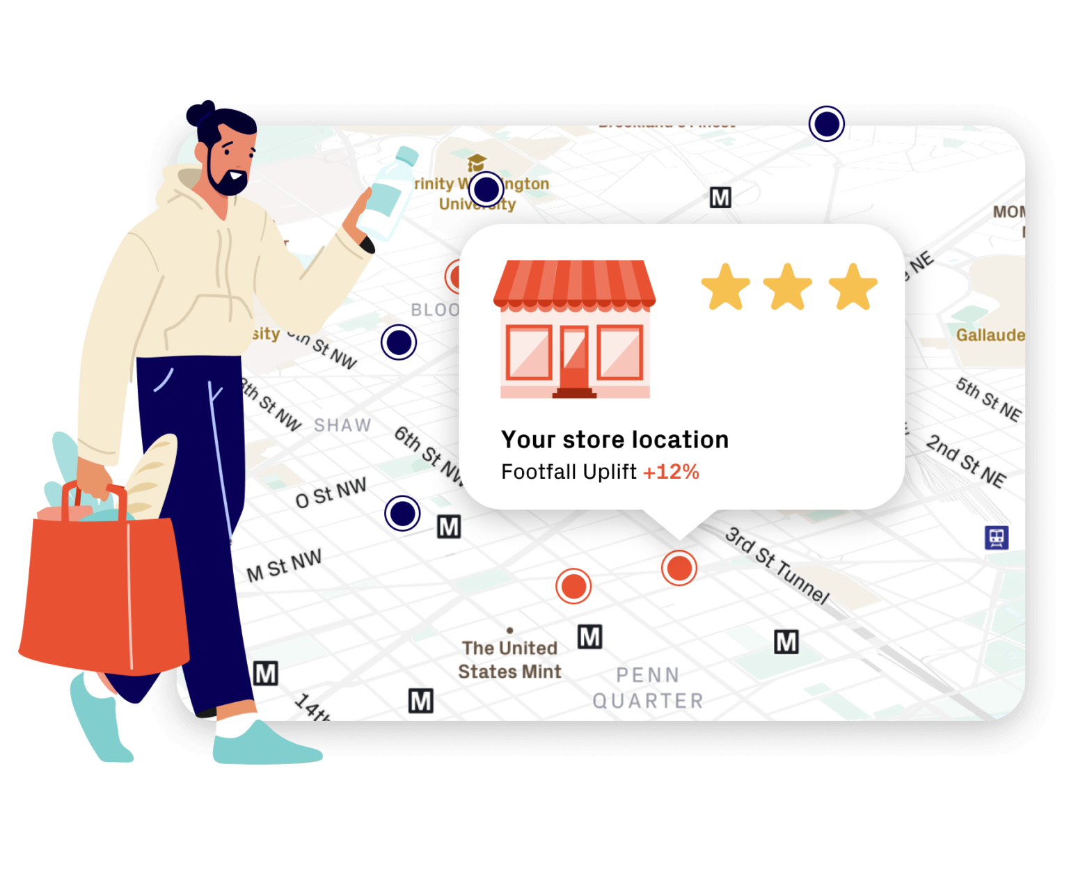 A digital map displaying store locations, customer ratings, and footfall uplift percentages with an illustrated shopper in the foreground.