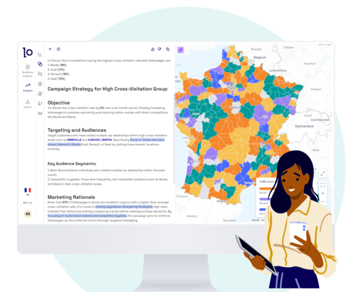 Présentation d'insight AI appliquée au secteur auto