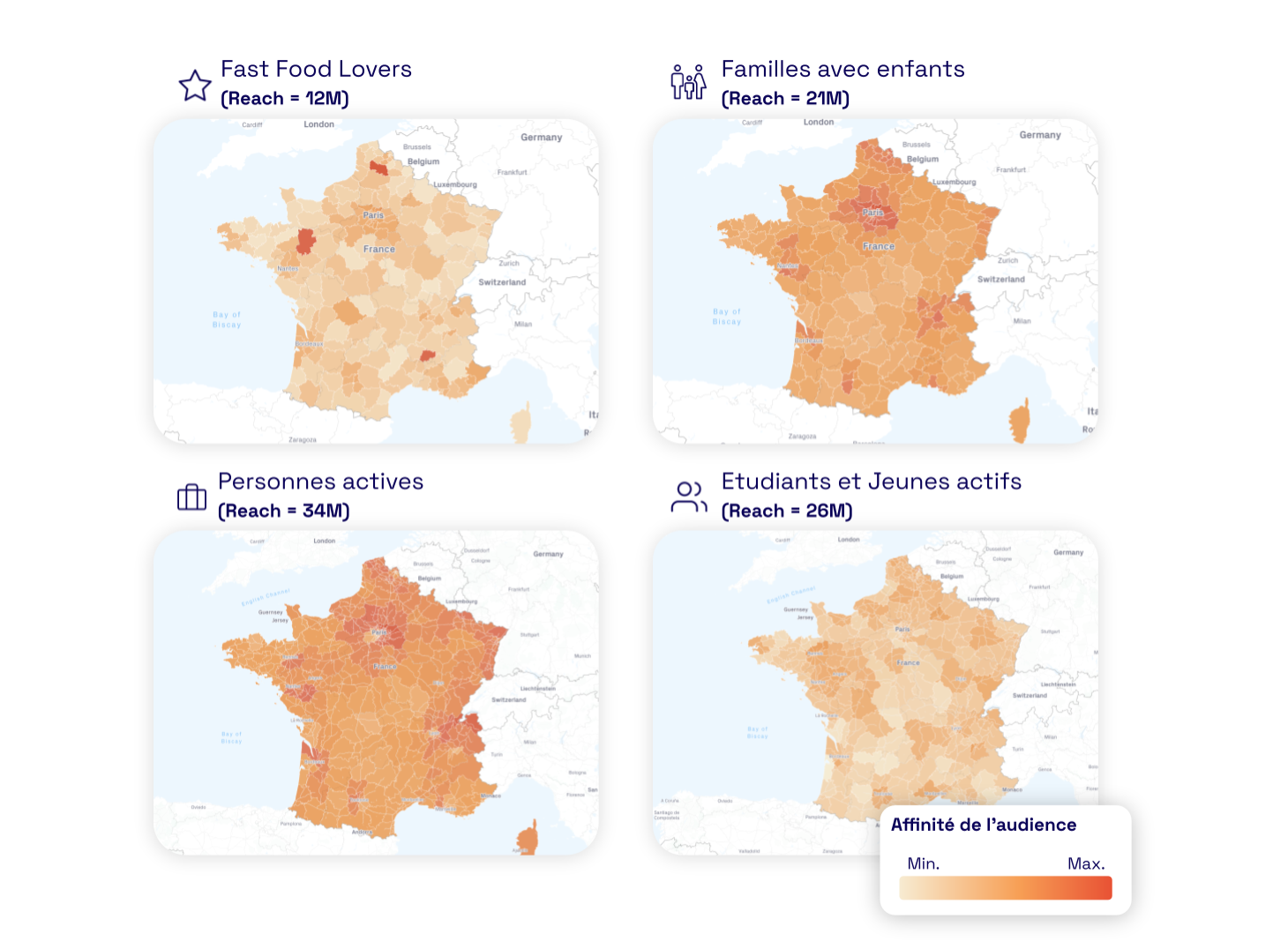 Quatre cartes de France représentant l’affinité géographique de différents profils : amateurs de fast-food (Reach = 12M), familles avec enfants (21M), personnes actives (34M), et étudiants/jeunes actifs (26M), avec une légende de couleur indiquant l’affinité minimale à maximale.