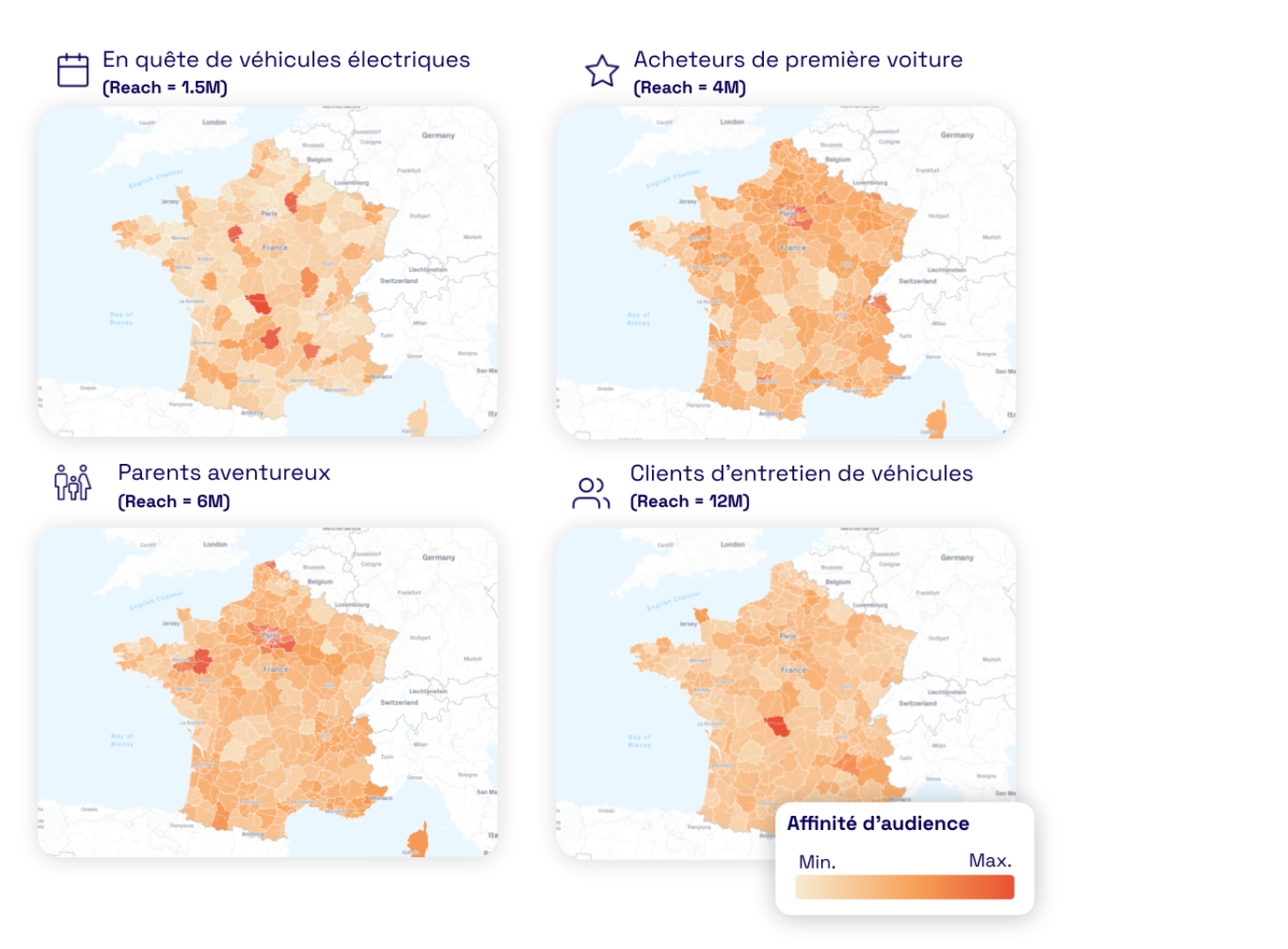 Quatre cartes de France illustrant l’affinité géographique de différents profils d’acheteurs automobiles : en quête de véhicules électriques (1,5M), acheteurs de première voiture (4M), parents aventureux (6M) et clients d’entretien de véhicules (12M), avec une échelle d’affinité allant du minimum au maximum.