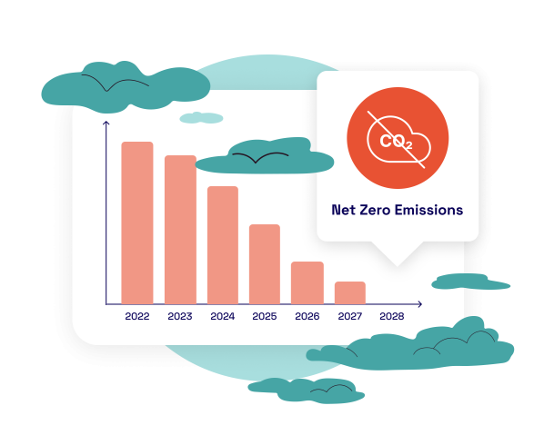 Illustration of a graph showing decreasing use of CO2