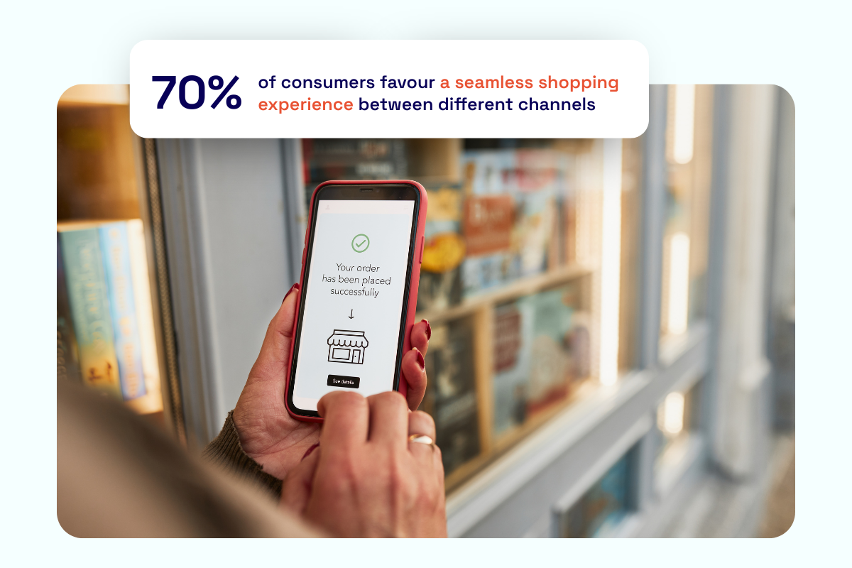 Text graphic stating '70% of consumers favour a seamless shopping experience between different channels' over a photo of a person holding a phone with an order confirmation.