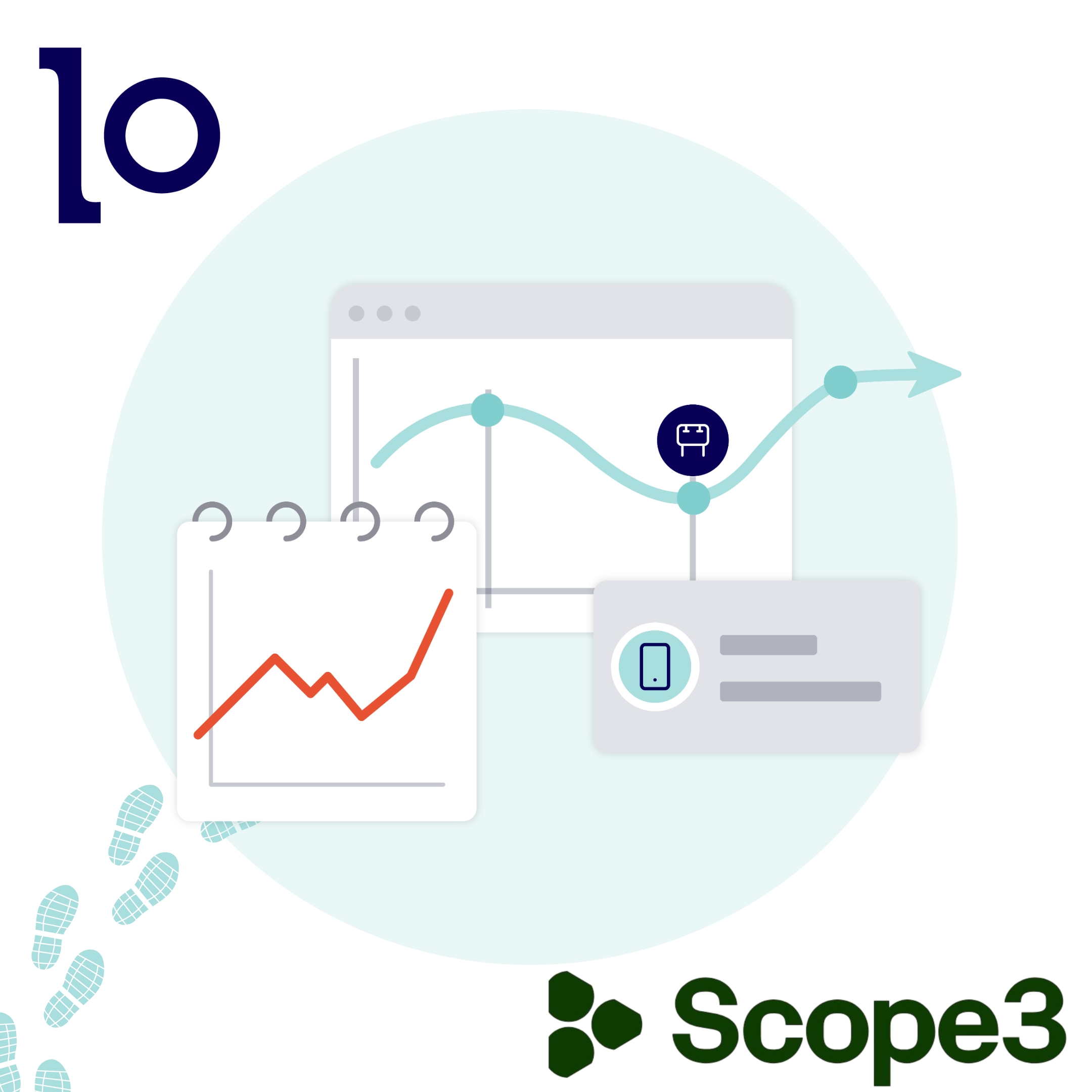 scope3 x Locala carbon measurement