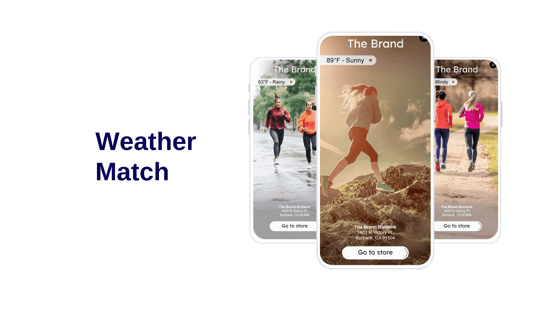 Presentation of the weather DCO ad format. The content of the ad changes according to the weather.