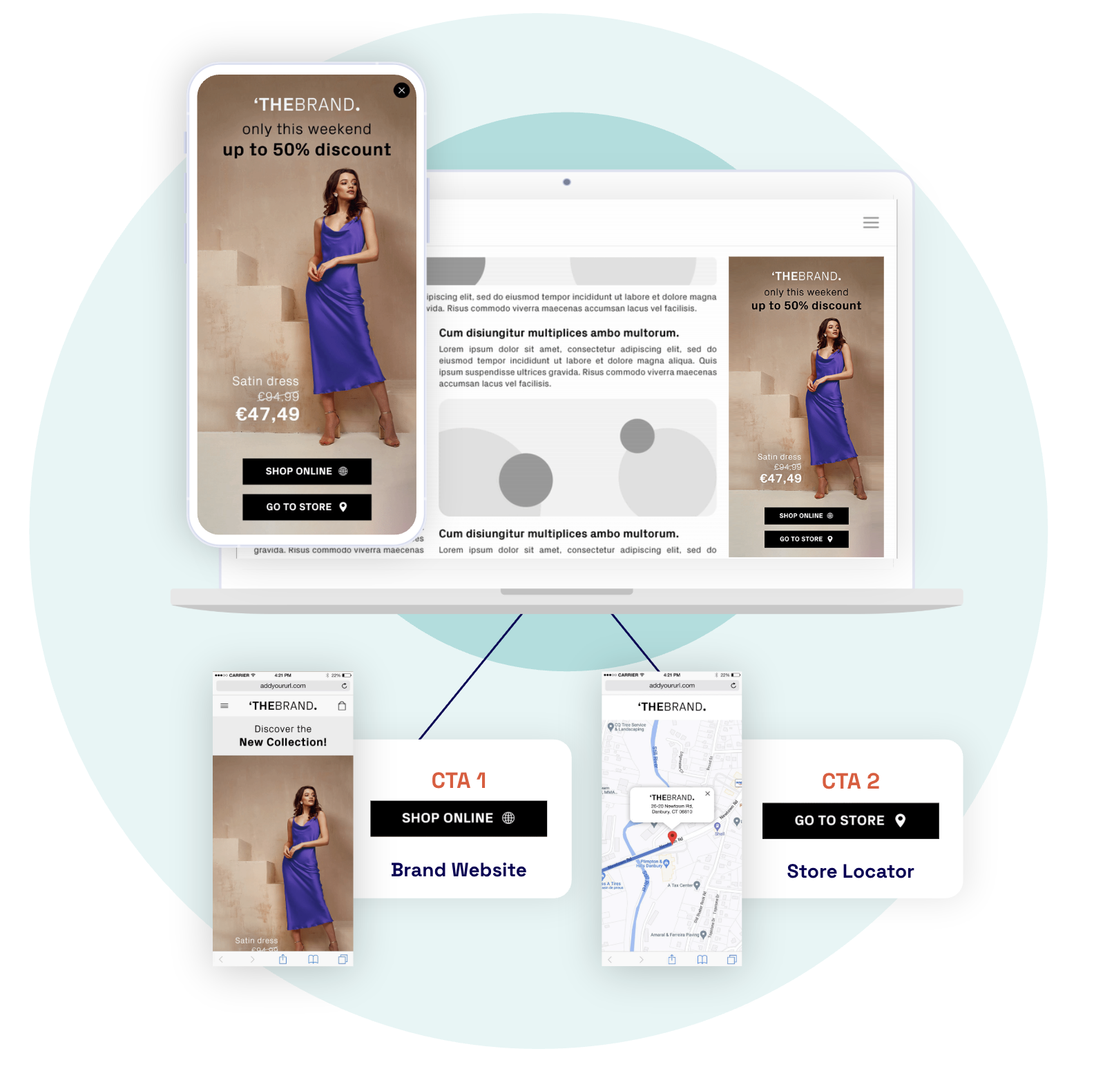 The Multiclick - Locala Ad Format